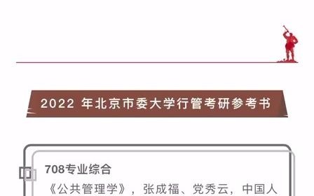 北京市委党校行政管理考研笔记、考研参考书、复习技巧哔哩哔哩bilibili