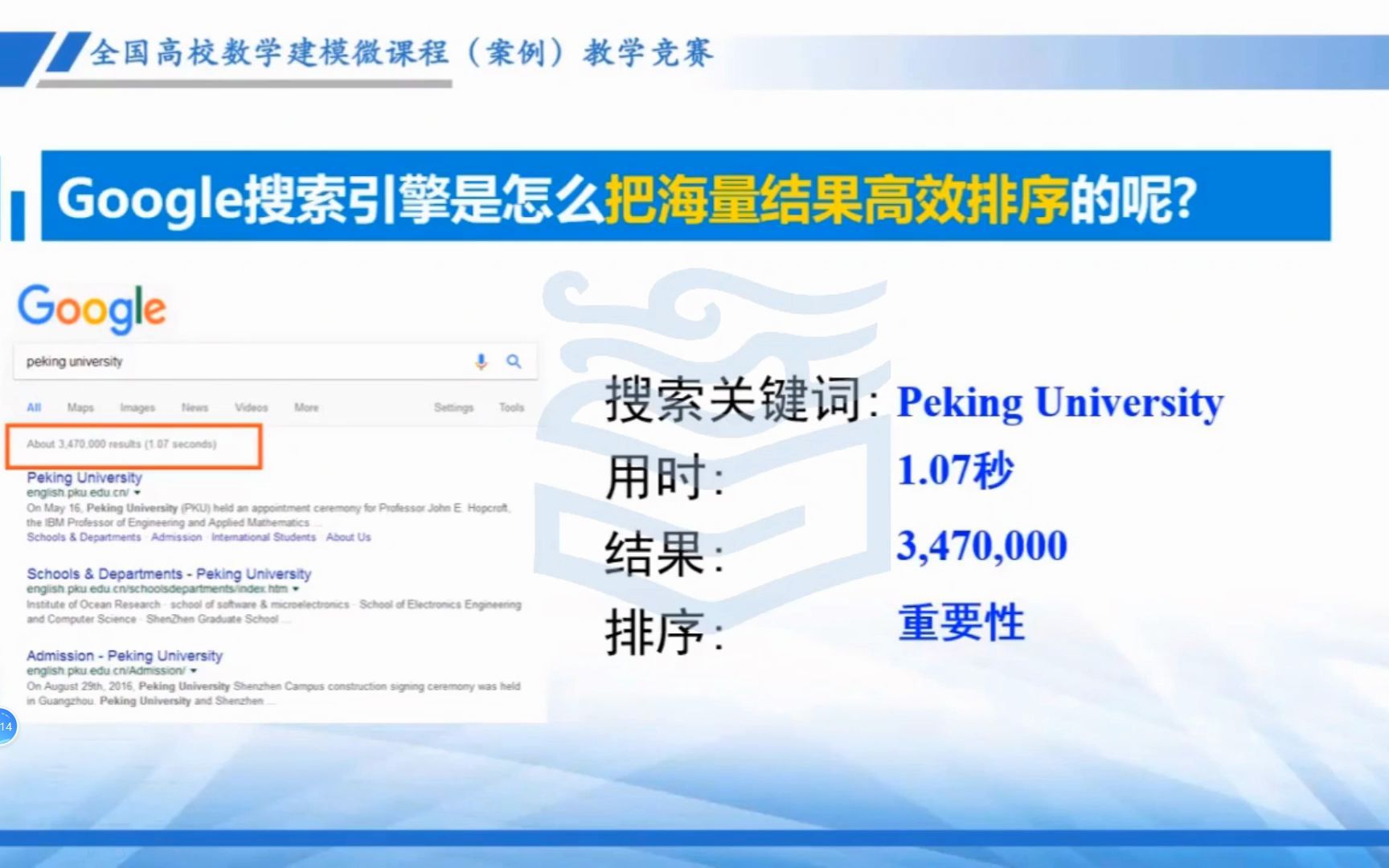 数学建模案例 12 Google搜索引擎背后的数学原理哔哩哔哩bilibili