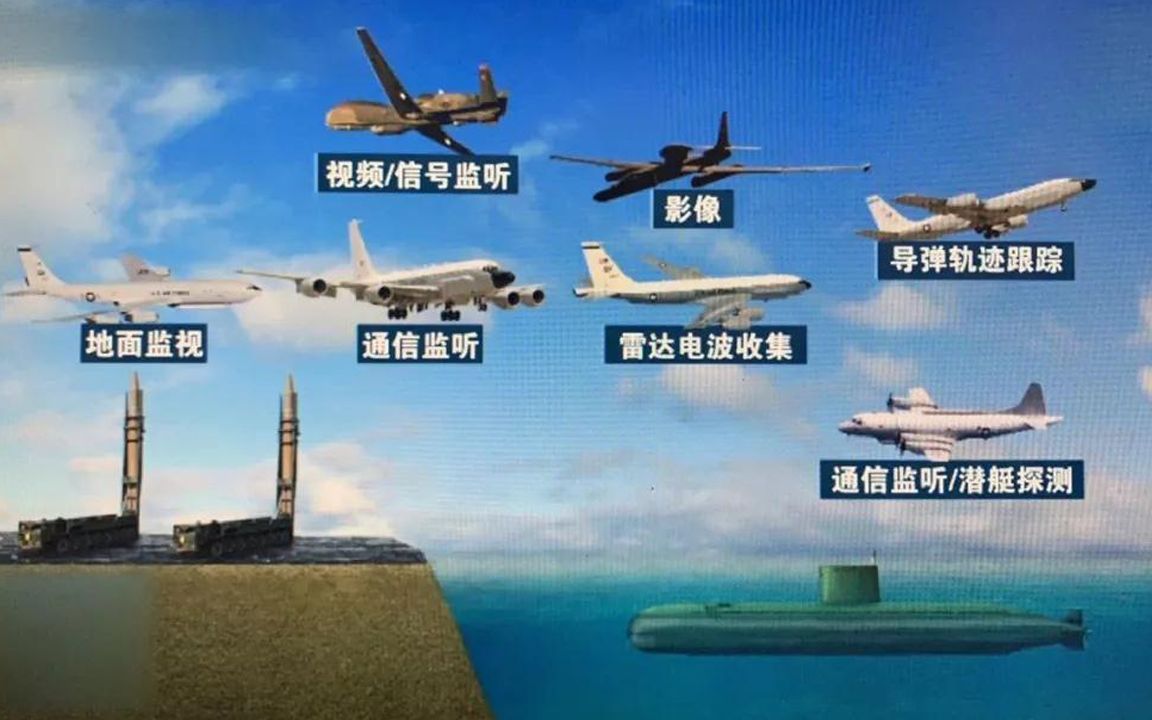 24小时盯防!美军一周出动七种侦察机 全天候监视朝鲜