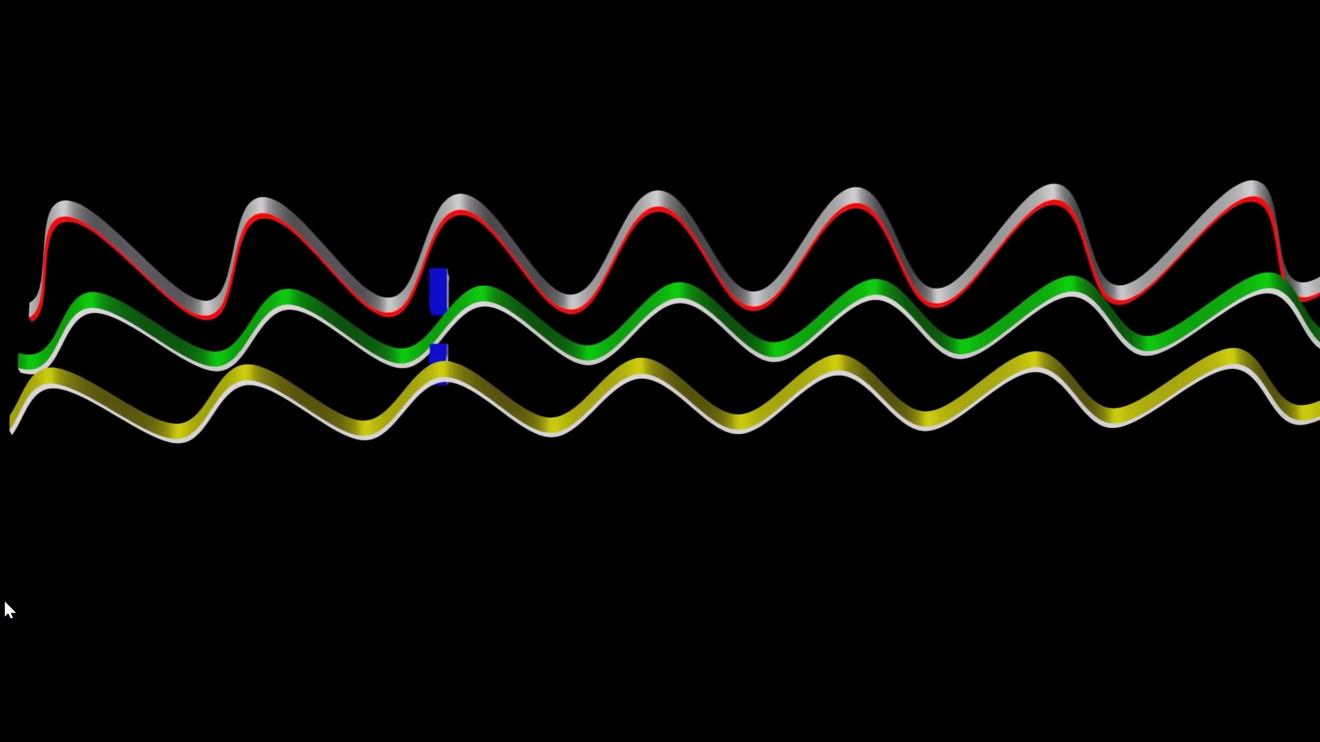 [图]相速度与群速度：波频散-Phase Velocity versus Group Velocity_ Wave Dispersion