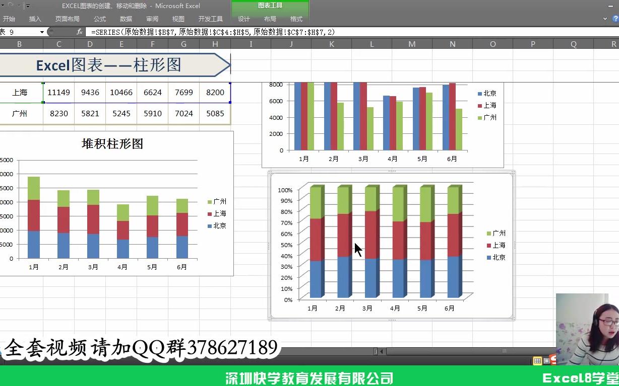 会计报表分析杜晓光什么是财务报表分析财务报表分析有哪些哔哩哔哩bilibili