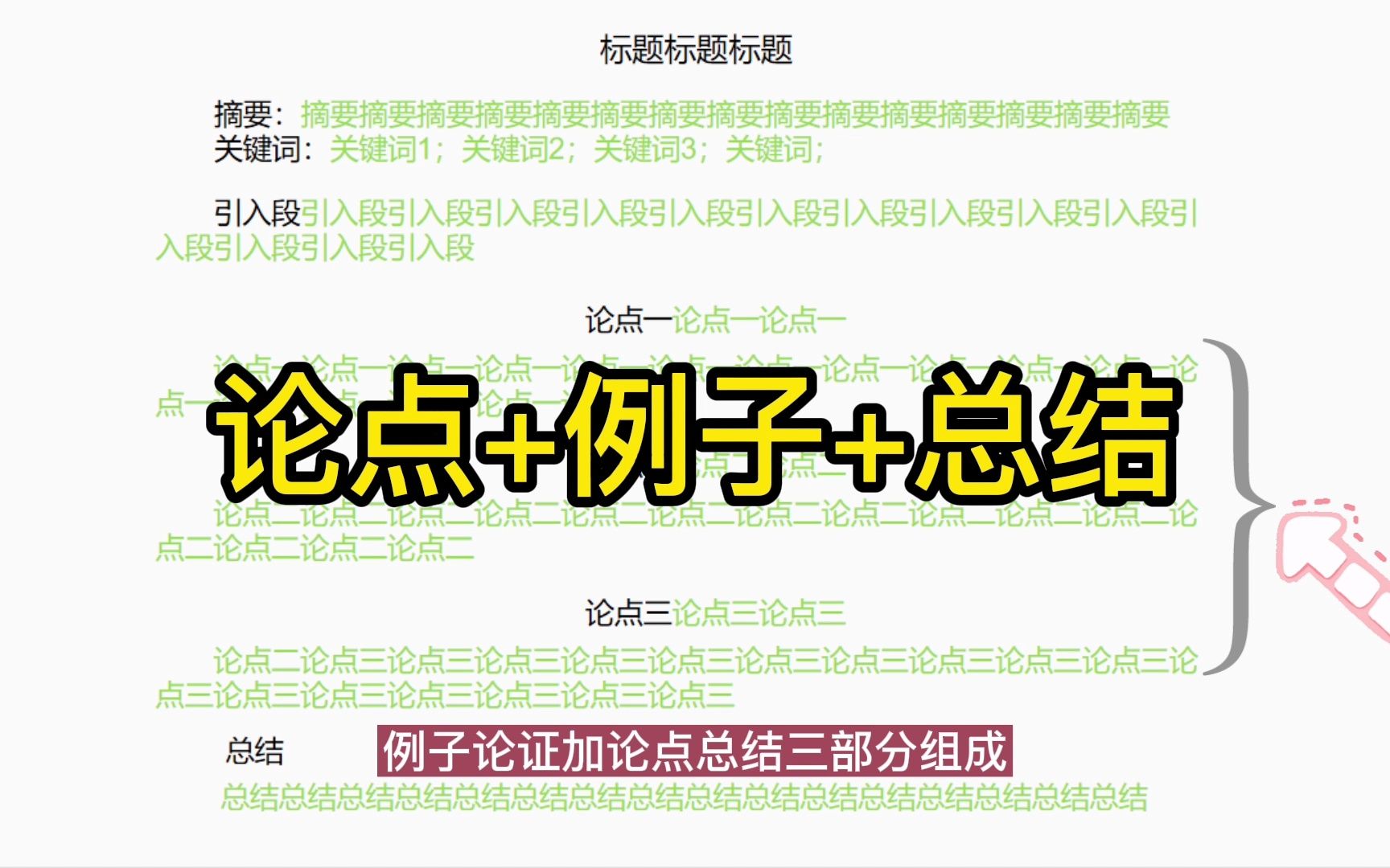 全网最详细!一个视频搞定考研论文!!北理设计考研!哔哩哔哩bilibili