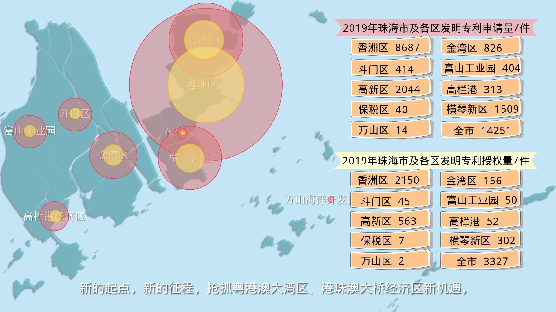 珠海市知识产权局丨知识产权科普哔哩哔哩bilibili