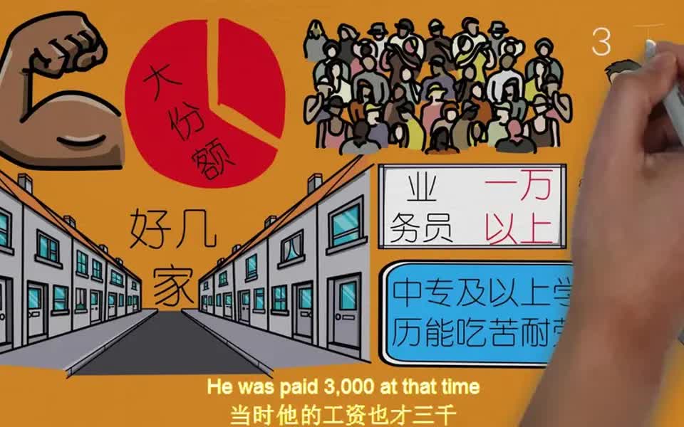 [图]【市场经验分享】一个业务员这样开拓新市场，订单轻而易举收入囊中