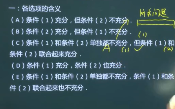 [图]2007-2020管综管理类联考数学真题精讲