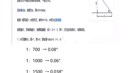 坡比对应坡度对照表哔哩哔哩bilibili