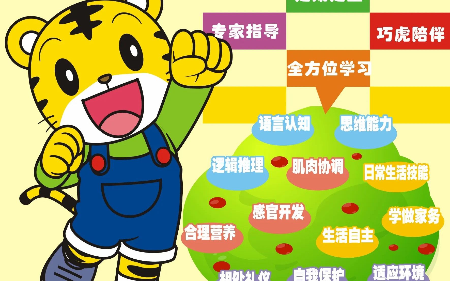 mp4www.bilibili.com45分钟49秒巧虎陪伴儿童早教课程动画版11.