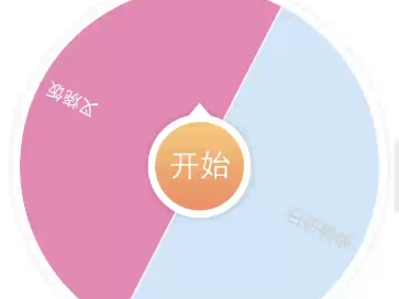 大转盘小决定第二集.哔哩哔哩bilibili