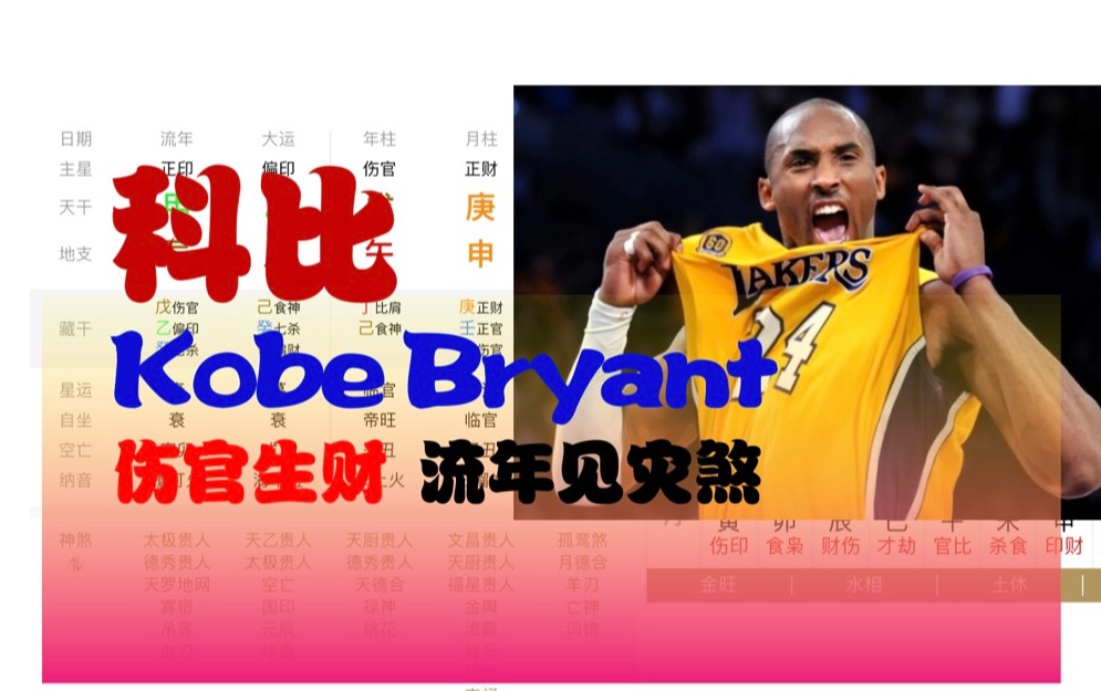 科比Kobe Bryant八字 篮球巨星 NBA伤官生财组合 勤奋 流年见灾煞哔哩哔哩bilibili