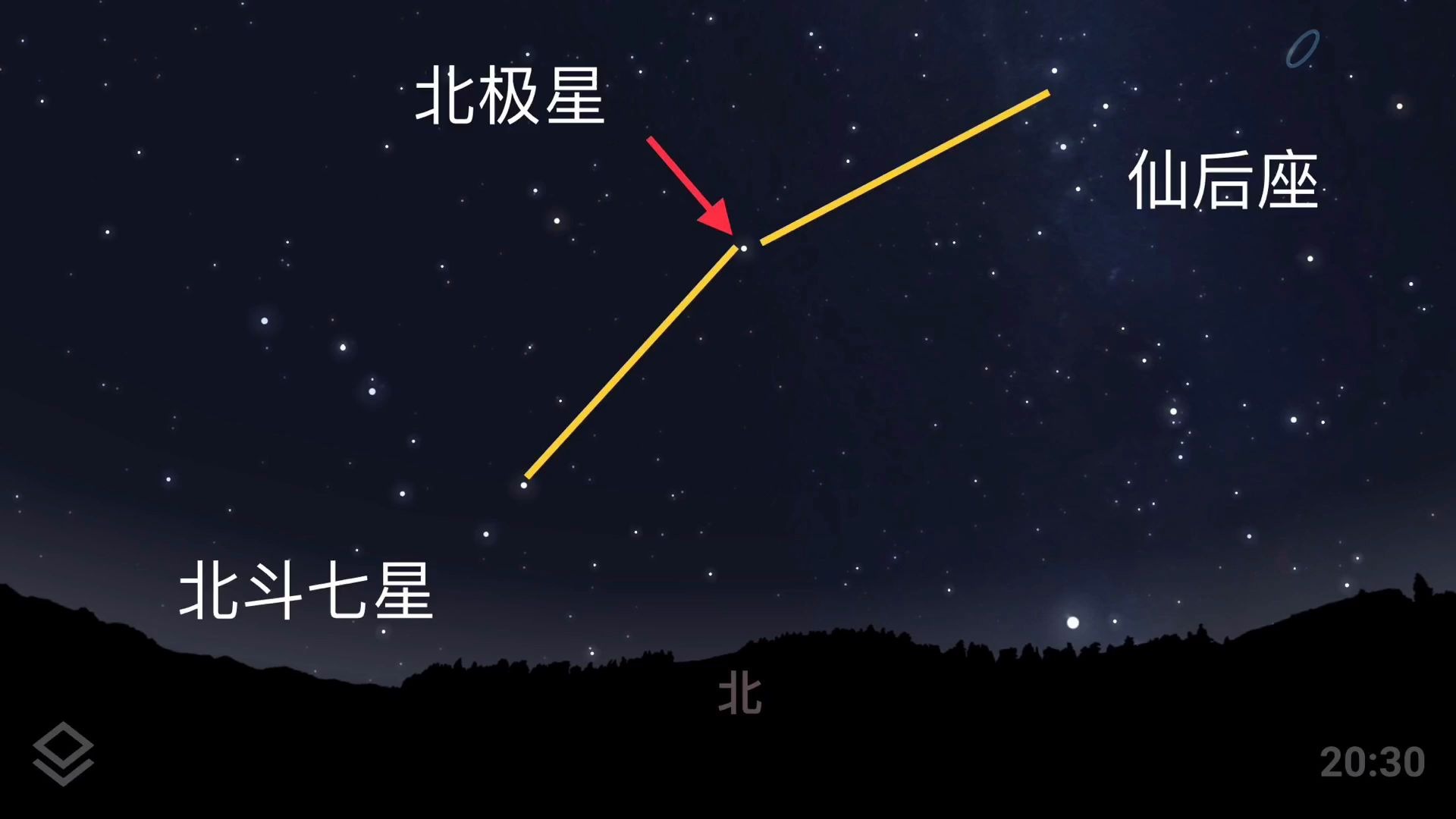 每晚可见的那个北天"w"星座,你应该注意过,看看她有何来头?