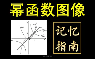 Video herunterladen: 幂函数图像那么多，应该怎么记？