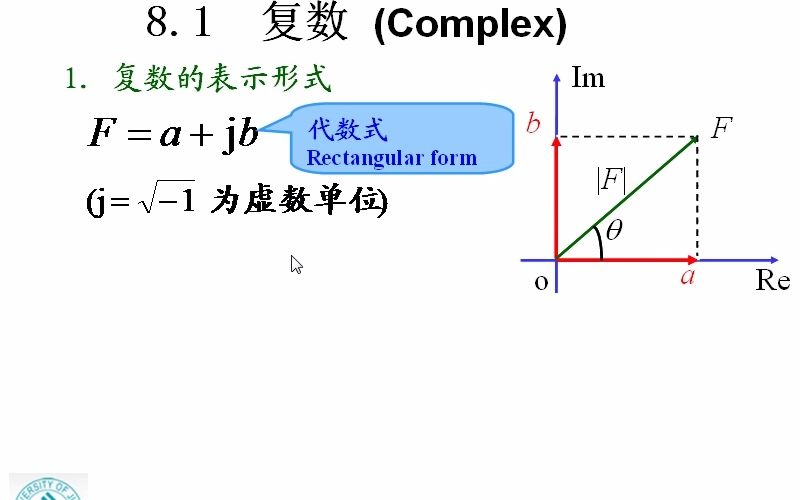 第8章 相量法1哔哩哔哩bilibili