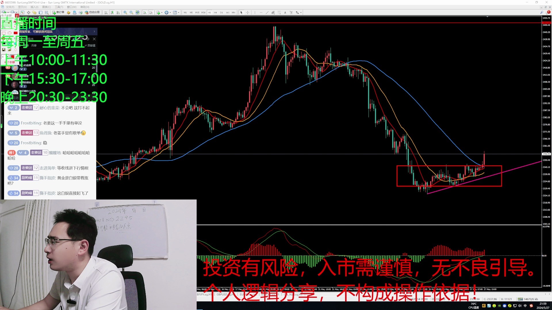 【老姜钓黄金】1H图陷入震荡修整,明天黄金该何去何从哔哩哔哩bilibili