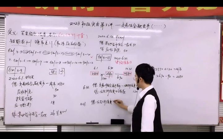 长沙会计培训之初级会计实务精讲:交易性金融资产(第20期)哔哩哔哩bilibili