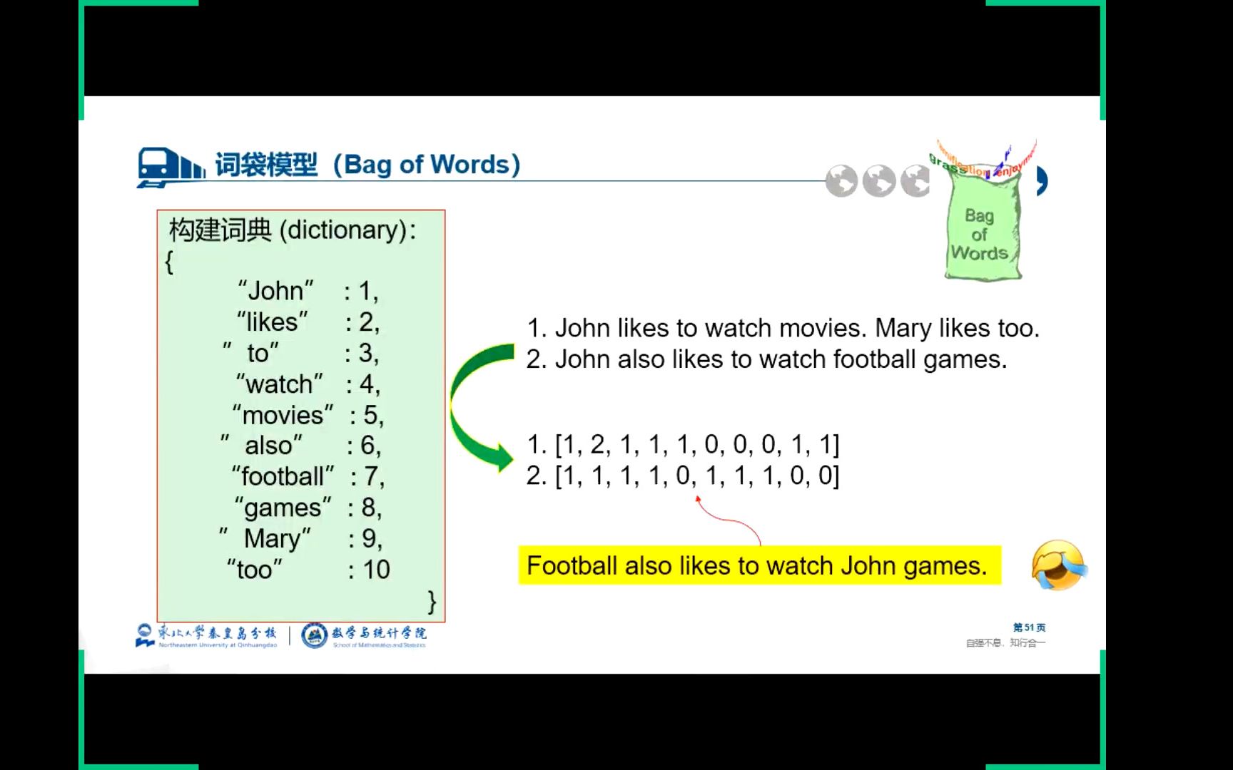 大数据科学导论11CH04大数据的分析方法哔哩哔哩bilibili