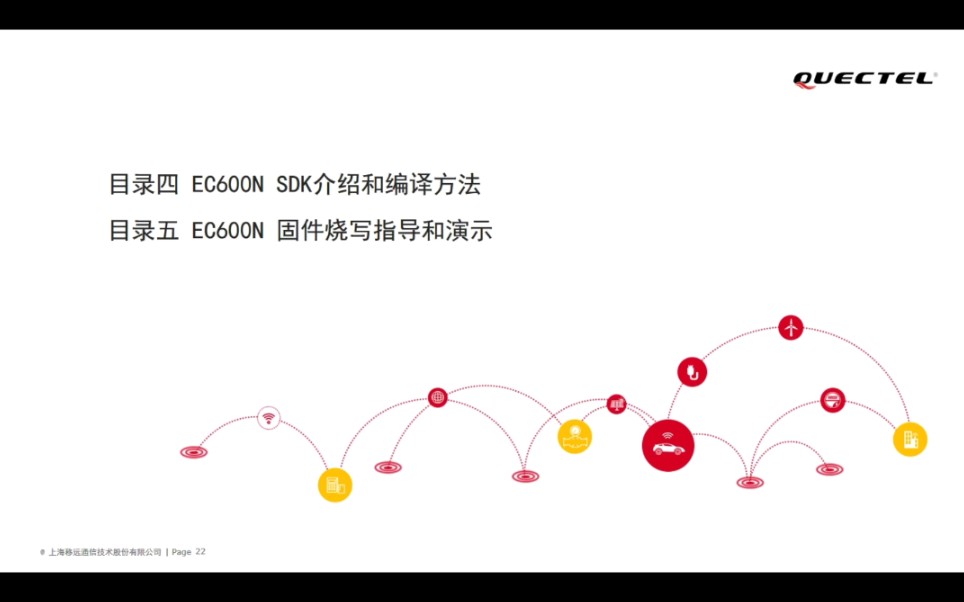 移远通信CAT.1模组EC600N opencpu快速入门二哔哩哔哩bilibili