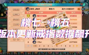 Tải video: 〔日常琐碎〕 版本更新：进阶破军冥戒二阶，战力飙升w，跻身榜五！