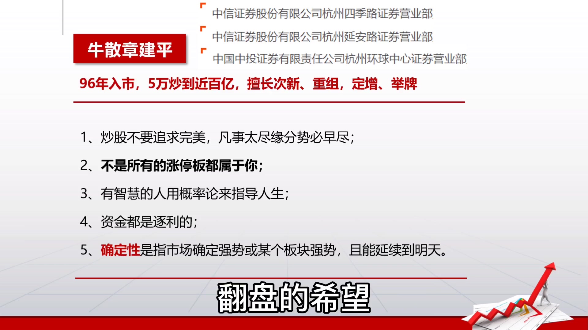 大开大合的股市高人,章盟主是如何从5万炒到百亿身家的?哔哩哔哩bilibili