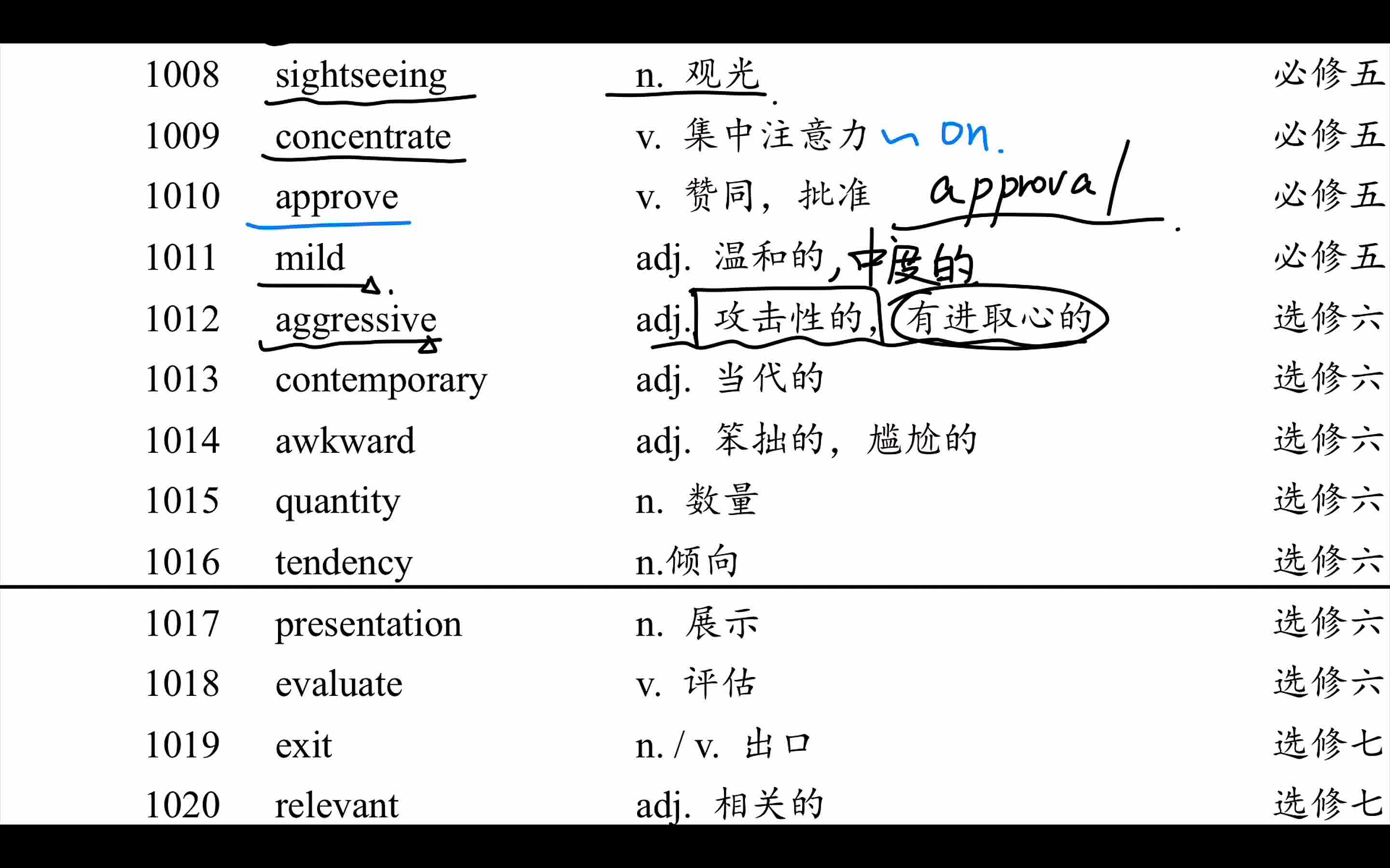 翻转课堂之核心词汇(5)哔哩哔哩bilibili