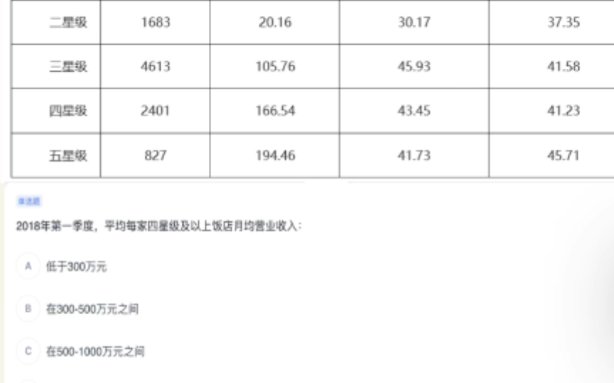 速解1《资料分析》除法速算技巧哔哩哔哩bilibili