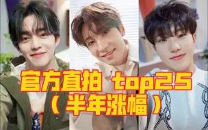 Download Video: 【SEVENTEEN】官方直拍top25 圆佑知秀涨幅惊人 净汉珉奎上榜多多 李老师百万将近 哥line全员上榜