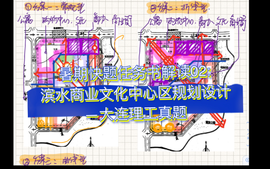 暑期专题城乡规划快题任务书解读02:滨水商业文化中心区规划设计—大连理工真题.如何引水打造核心景观?文化建筑怎样打造向心性?购物中心、商业街...