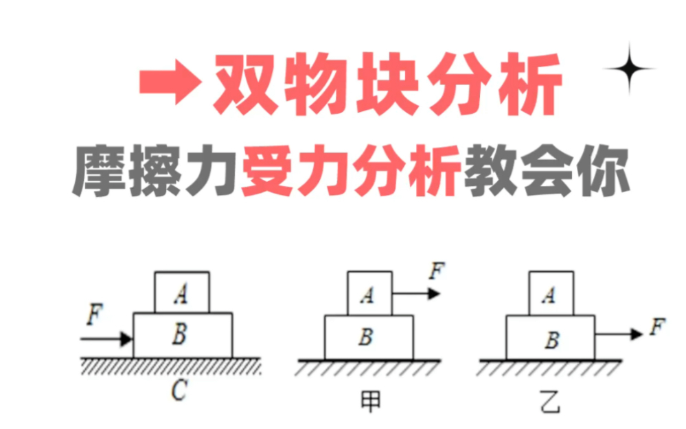 [图]初二物理～摩擦力双物块～受力分析