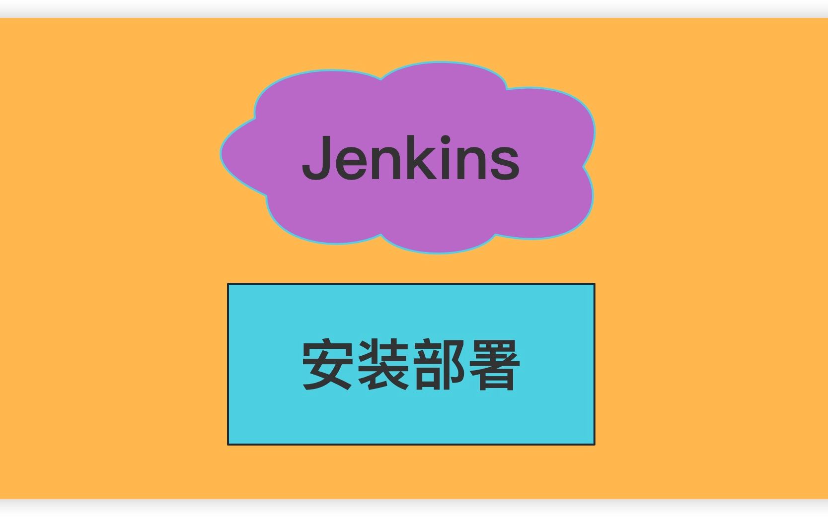 Jenkins安装部署哔哩哔哩bilibili