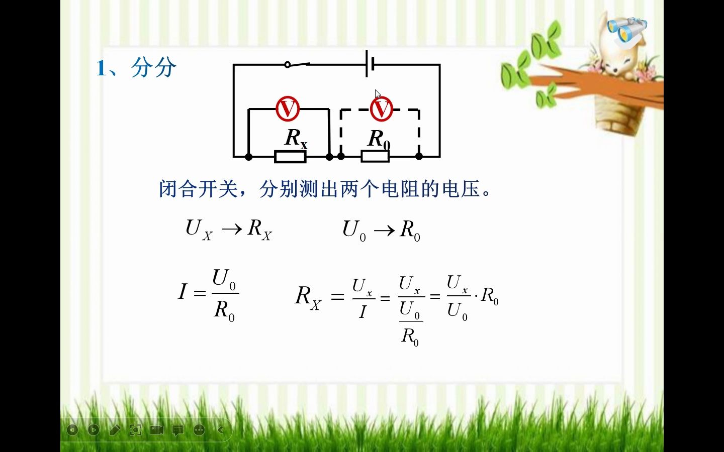 缺表测电阻电压表哔哩哔哩bilibili