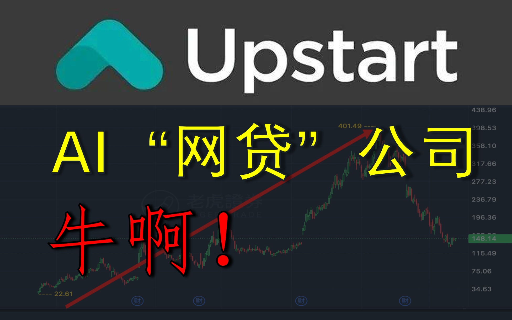 从最牛AI公司Upstart看AI产业应去往何方哔哩哔哩bilibili