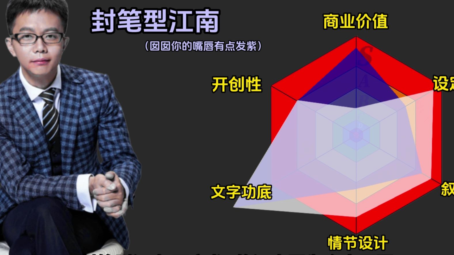 绷住挑战！假如网文作家们有概念神数据面板