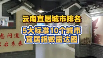 Descargar video: 【总结】5个月研究成果，颠覆自己直觉，纯理性看宜居城市前十名