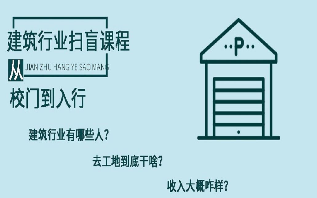 [图]建筑起航-建筑行业扫盲课程（介绍施工单位、项目部组织架构及工作内容+项目级人员成长轨迹）