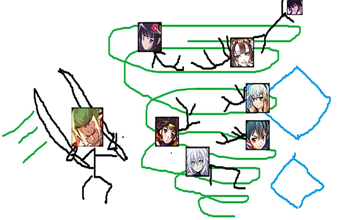 某知名大厨舰长14黑乱斗 其三 三刀流 百八烦恼风!