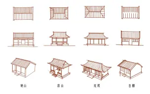 Download Video: 常用古建屋顶的画法