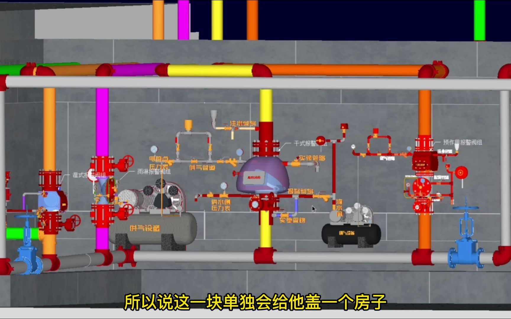 [图]2.四大自动喷水灭火系统展示