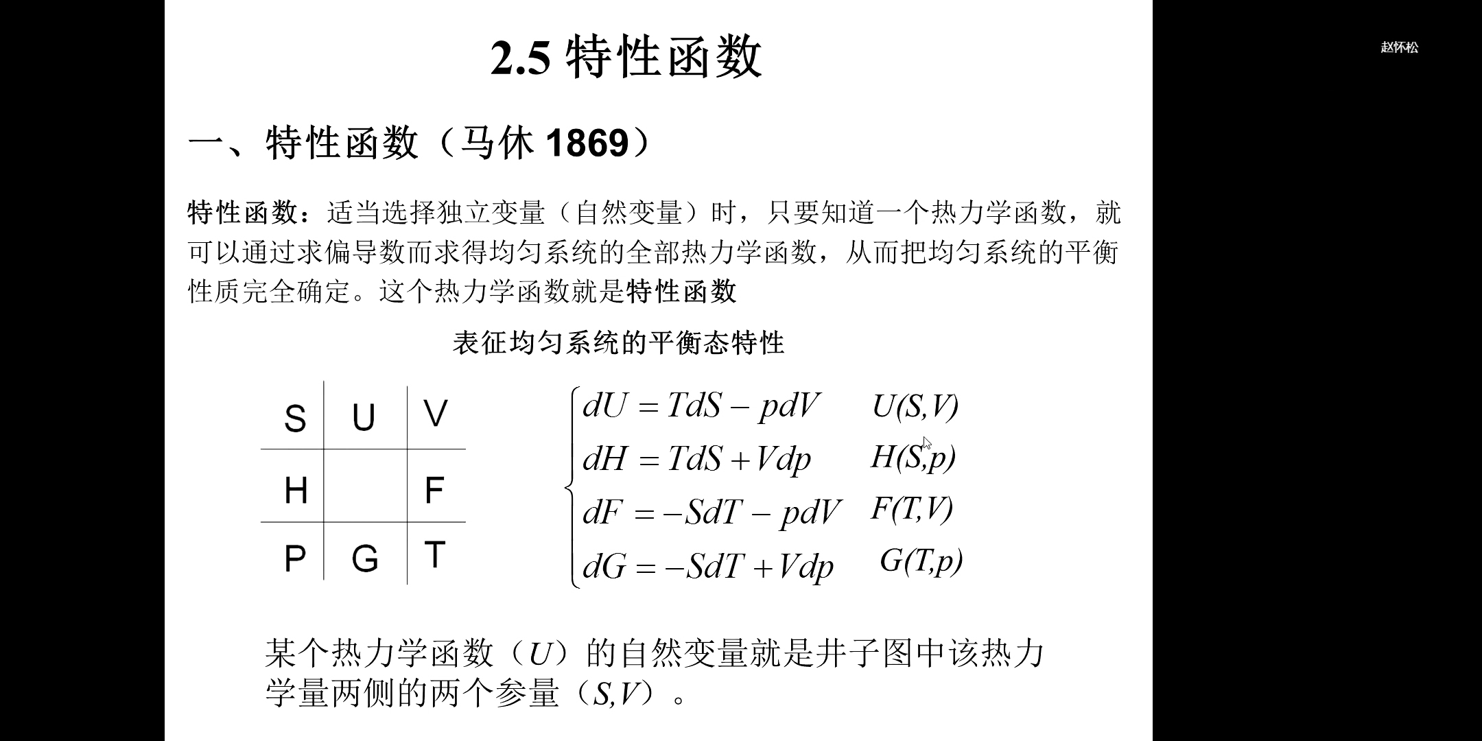 热力学统计物理(汪志诚)2.5特性函数哔哩哔哩bilibili