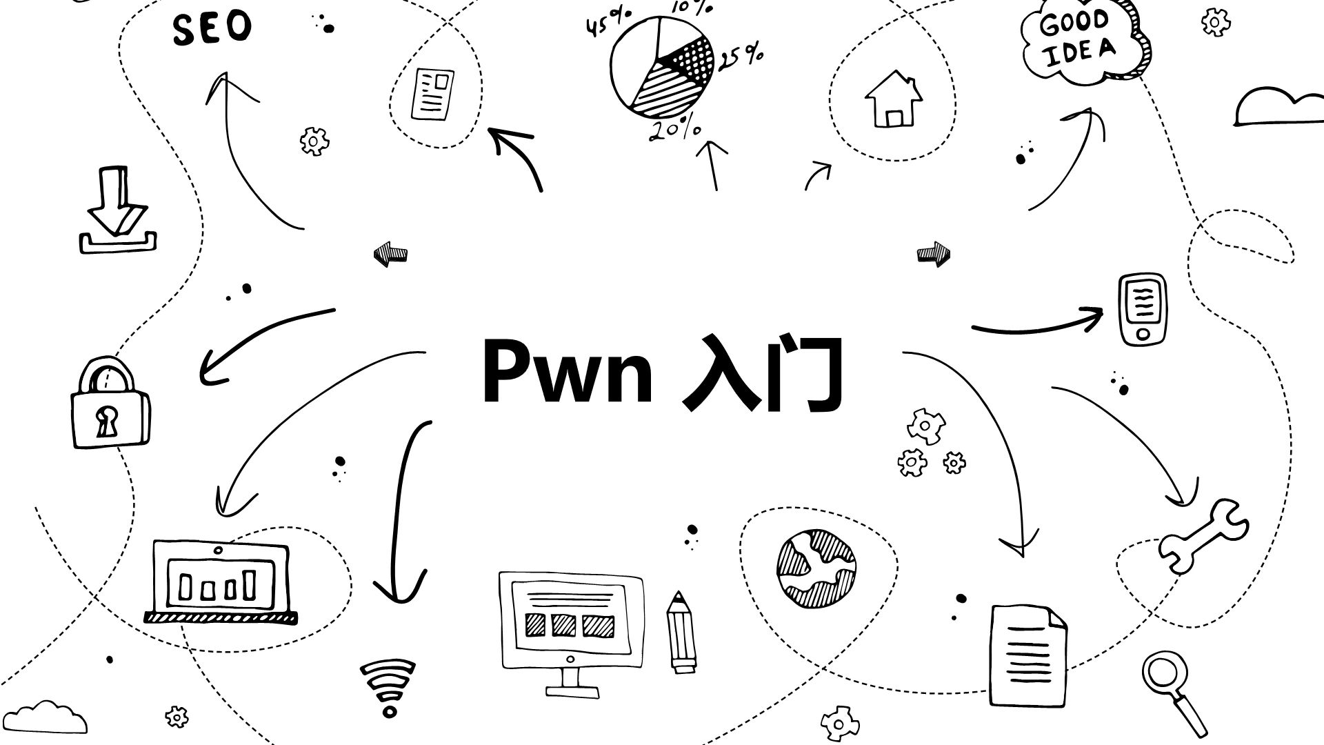 全网最详细 CTF Pwn 系列教程一:Pwn 入门哔哩哔哩bilibili