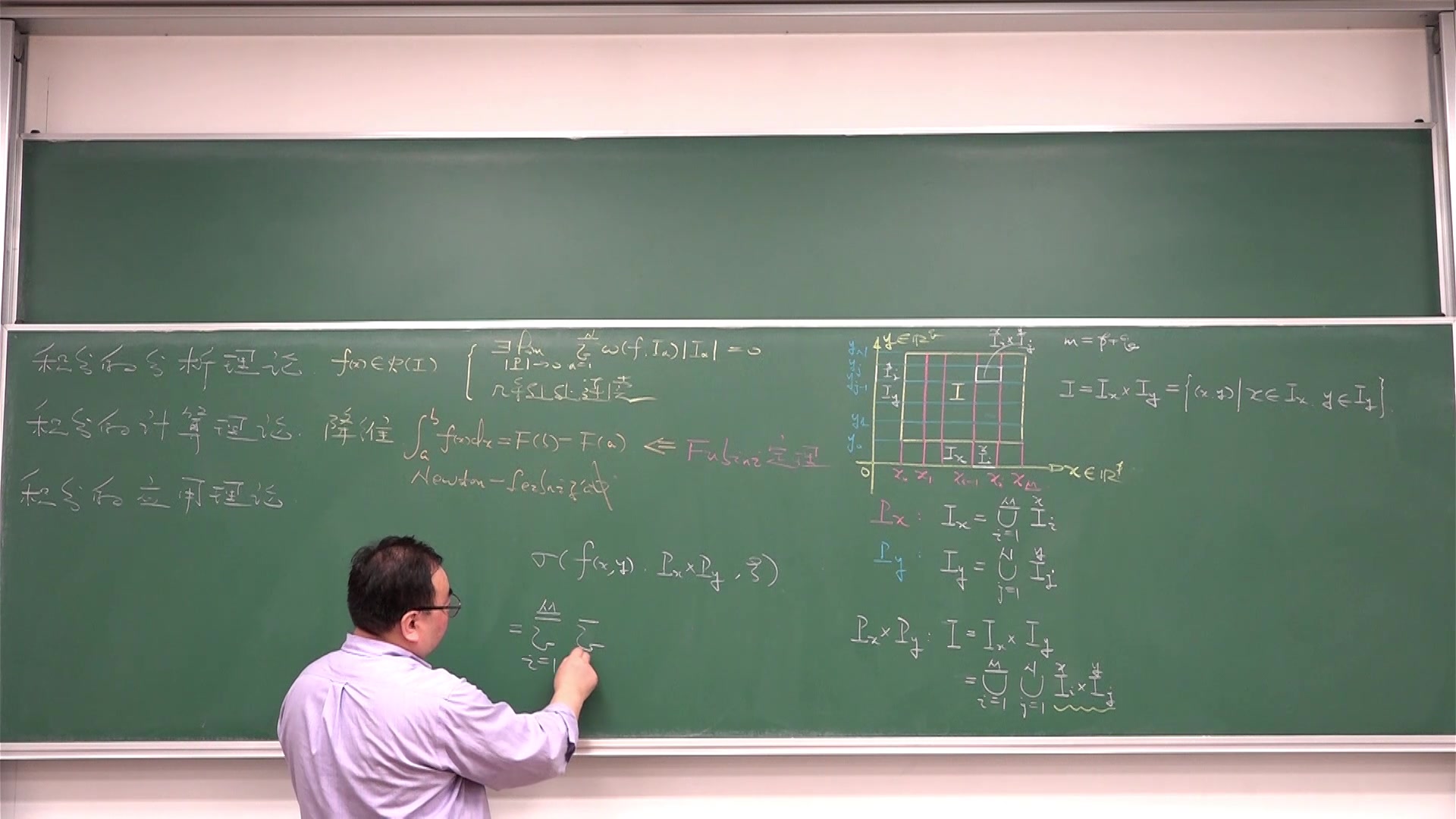高维Riemann积分的计算理论Fubini定理20182019第二学期哔哩哔哩bilibili
