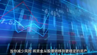 HTFX分析师：为什么放弃风险能帮助投资者避免亏损