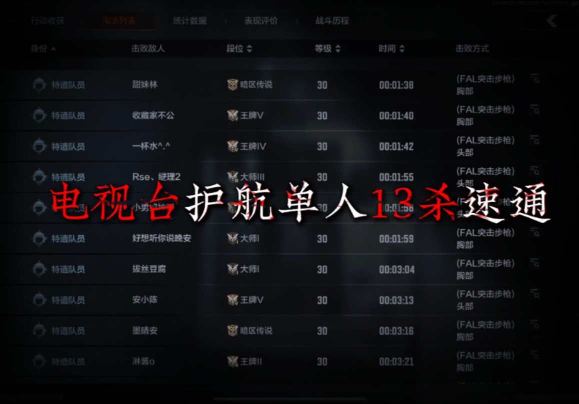 自信是我的第二把利刃