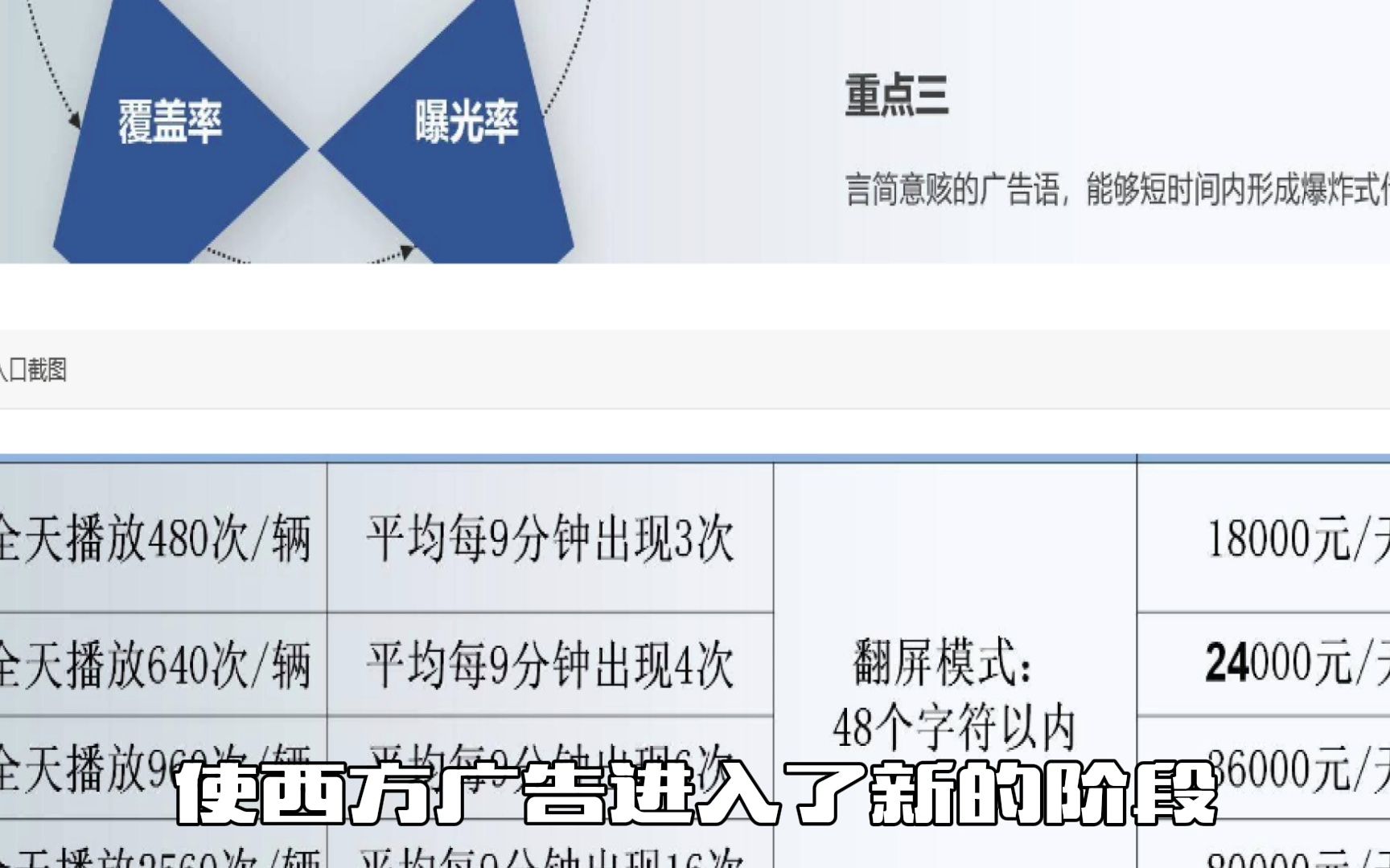 传播易小知识:你知道世界上最早印刷广告是在什么时候吗哔哩哔哩bilibili