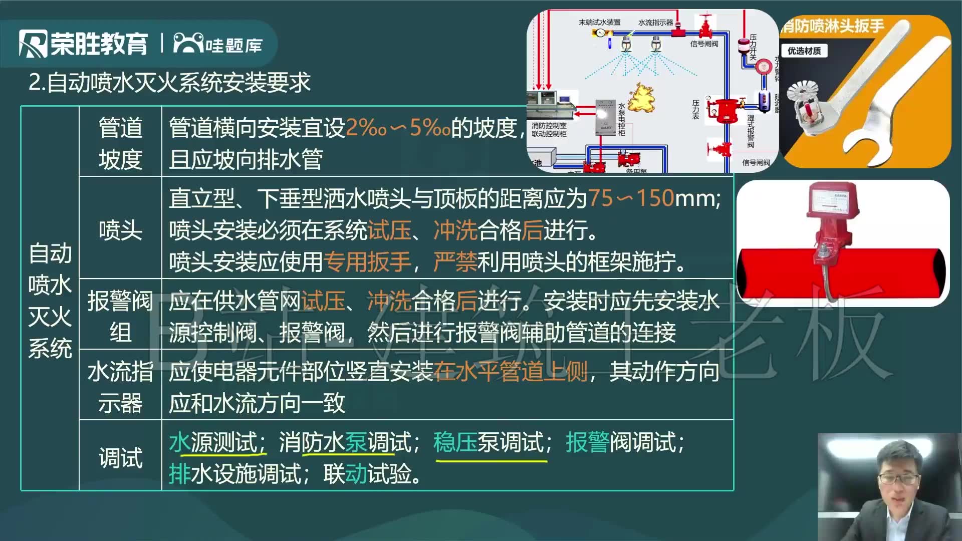 [图]【完整共26讲】2024年二建机电-上岸集训（狂飙120）-闫柯（有讲义）