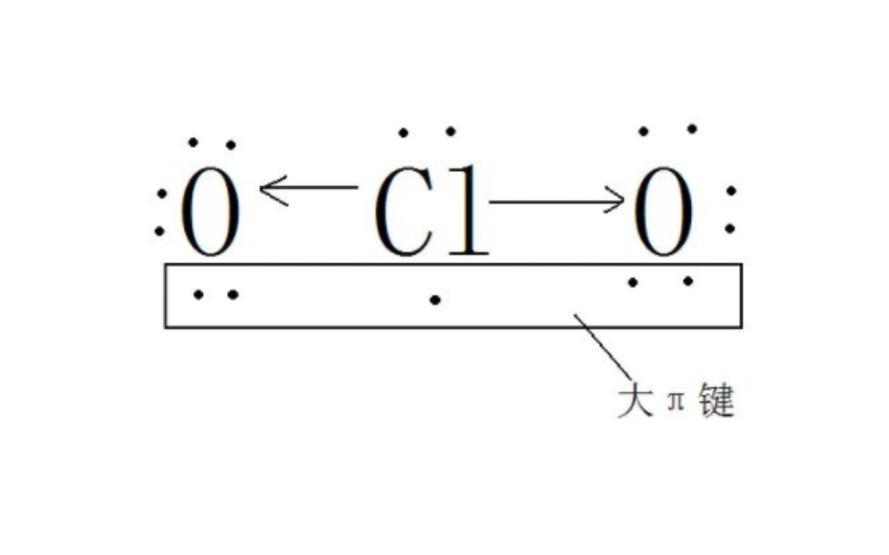 过氧化钠化学键示意图图片