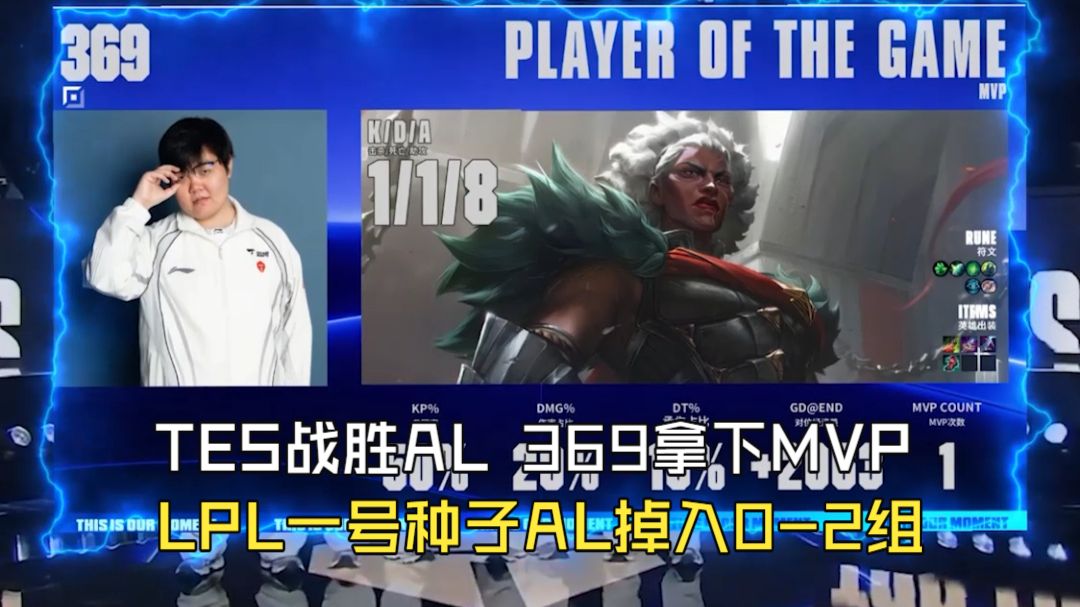 TES战胜AL！LPL一号种子AL掉入0-2组，后面把把生死战！369狼母拿下MVP，连续两波团战大招举到Hope！