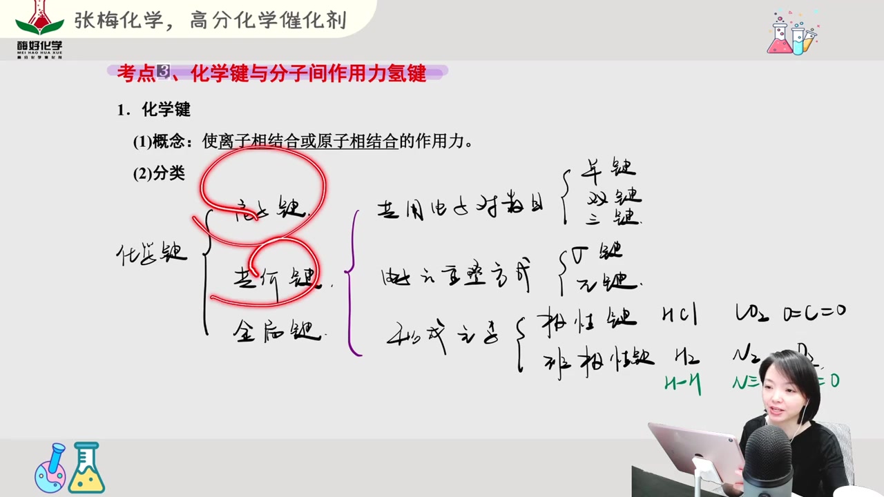 [图]2024年高考张梅化学一轮复习系统课（看简介）06.化学键与分子间作用力氢键