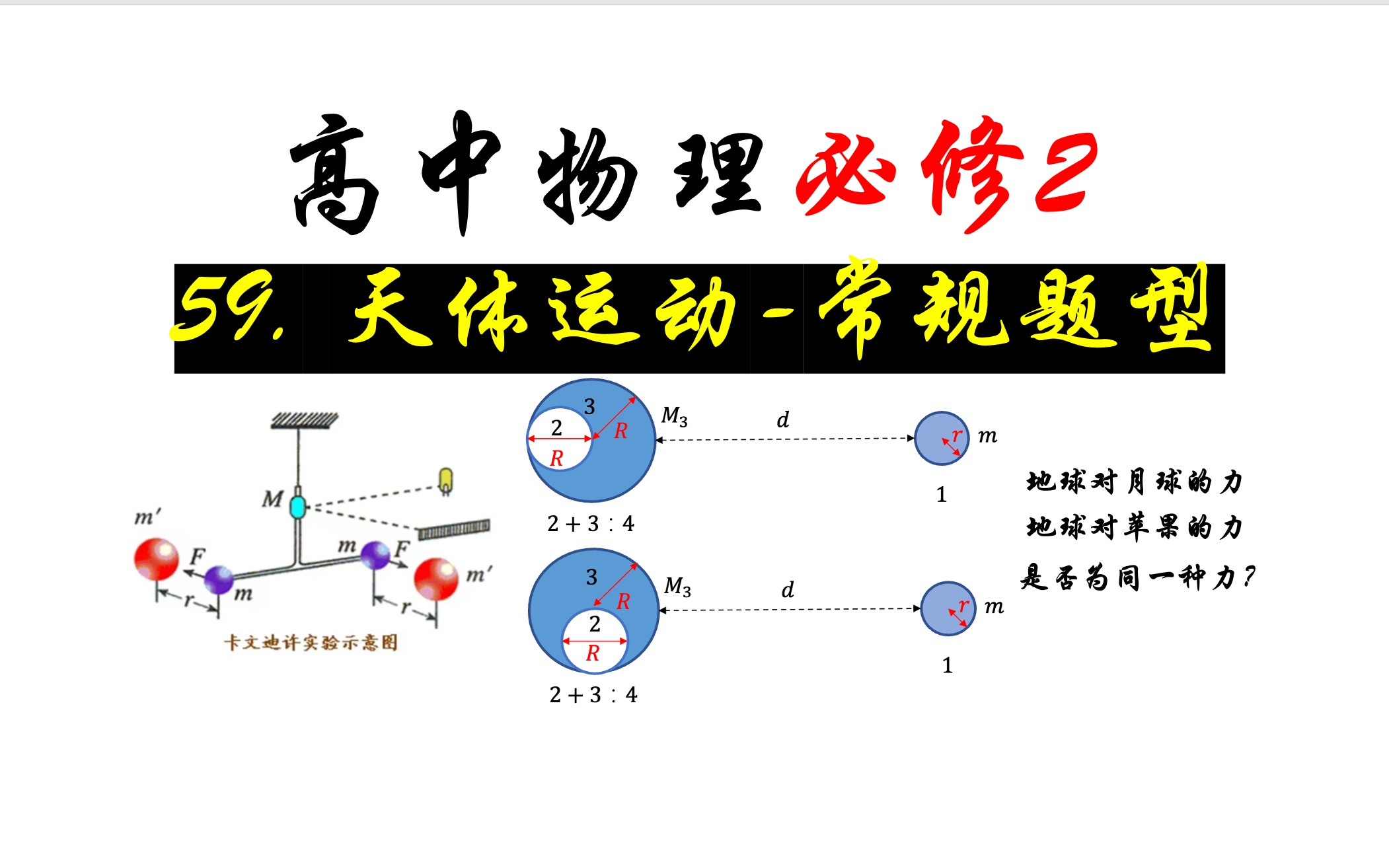 [图]59.天体运动-常规题型归纳：开普勒三定律、万有引力相关计算、月地检验