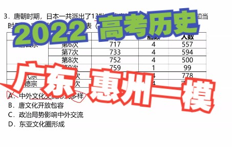 【历史经典错题】2022年广东高三模拟ⷮŠ惠州市一模哔哩哔哩bilibili