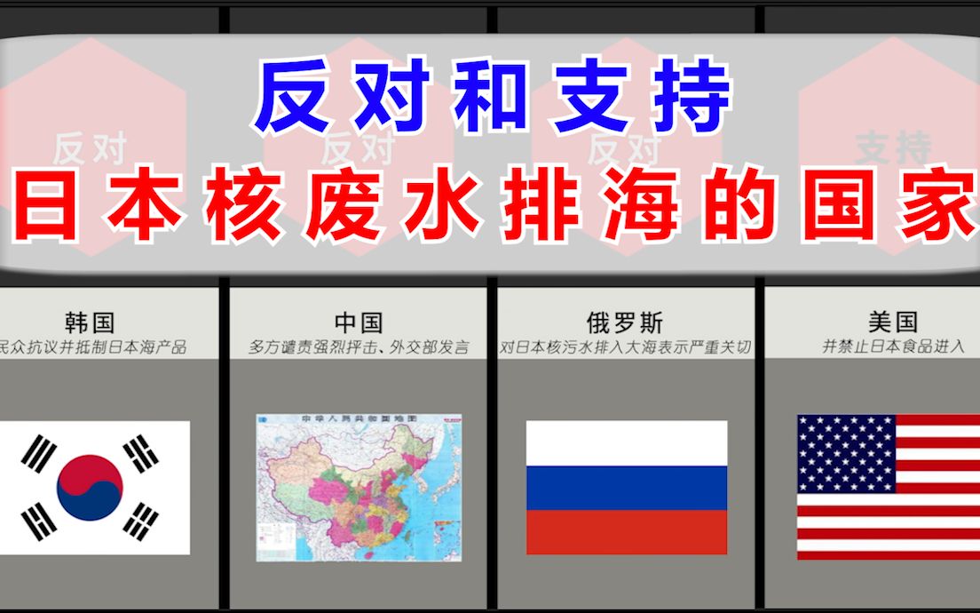 反对和支持日本核废水排入大海的国家