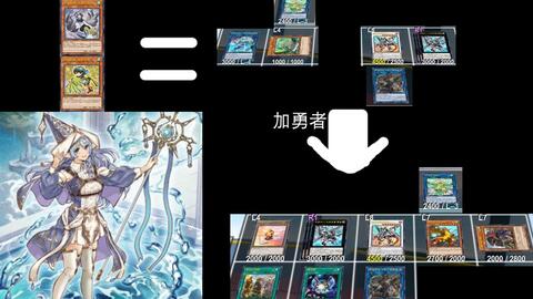 一卡搞定新【我太帅了--水百凤凰勇者】【新手人机教学】【游戏王YGO】